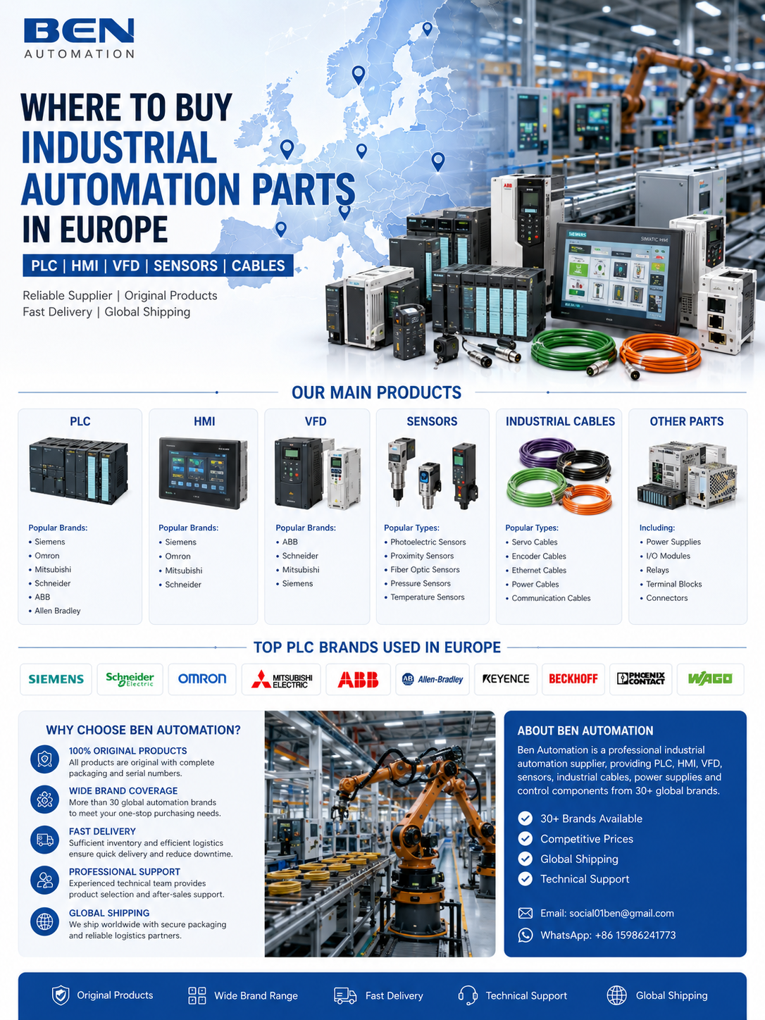 Where to Buy Industrial Automation Parts in Europe | PLC, HMI, VFD Supplier